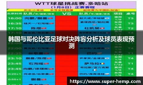 韩国与哥伦比亚足球对决阵容分析及球员表现预测