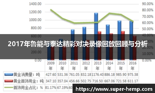2017年鲁能与泰达精彩对决录像回放回顾与分析