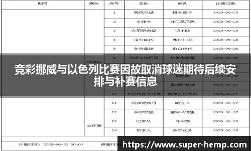 365WM完美体育官方app