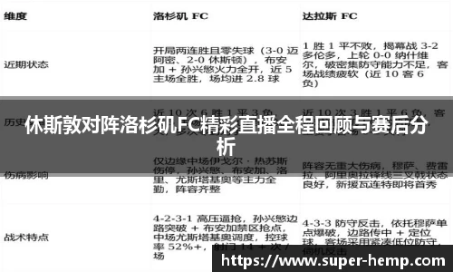 休斯敦对阵洛杉矶FC精彩直播全程回顾与赛后分析